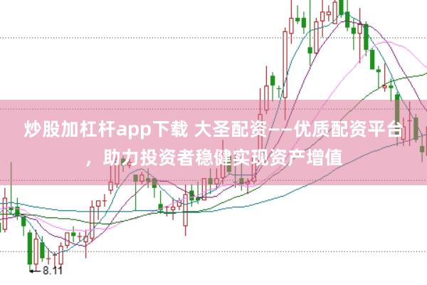 炒股加杠杆app下载 大圣配资——优质配资平台，助力投资者稳健实现资产增值