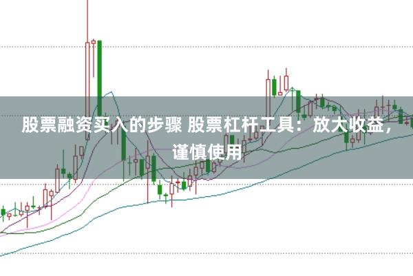 股票融资买入的步骤 股票杠杆工具：放大收益，谨慎使用