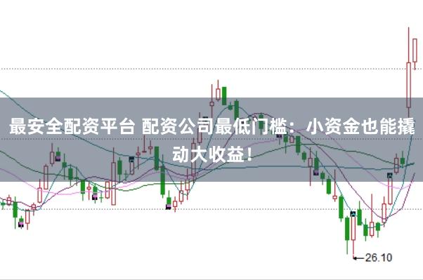 最安全配资平台 配资公司最低门槛:小资金也能撬动大收益!