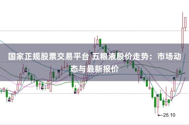 国家正规股票交易平台 五粮液股价走势:市场动态与最新报价