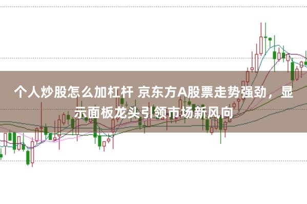 个人炒股怎么加杠杆 京东方A股票走势强劲，显示面板龙头引领市场新风向