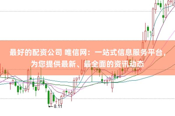 最好的配资公司 唯信网：一站式信息服务平台，为您提供最新、最全面的资讯动态