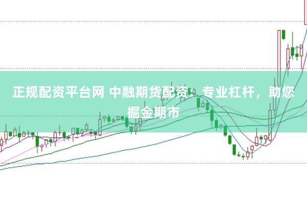 正规配资平台网 中融期货配资:专业杠杆,助您掘金期市