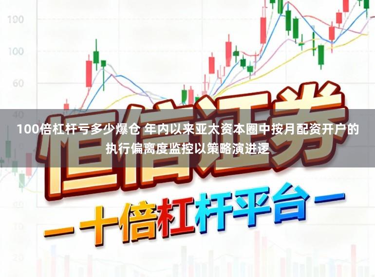 100倍杠杆亏多少爆仓 年内以来亚太资本圈中按月配资开户的执行偏离度监控以策略演进逻