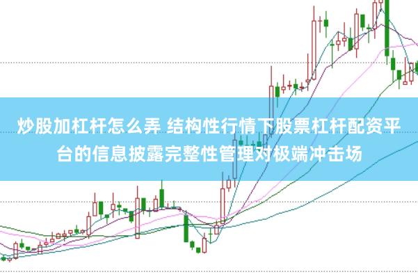 炒股加杠杆怎么弄 结构性行情下股票杠杆配资平台的信息披露完整性管理对极端冲击场