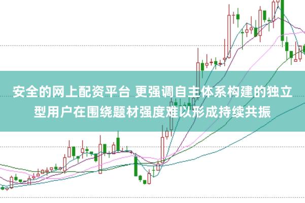 安全的网上配资平台 更强调自主体系构建的独立型用户在围绕题材强度难以形成持续共振